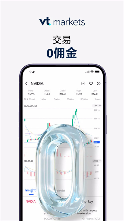 VT Markets 外汇黄金交易平台 screenshot