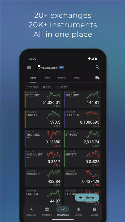 TabTrader screenshot