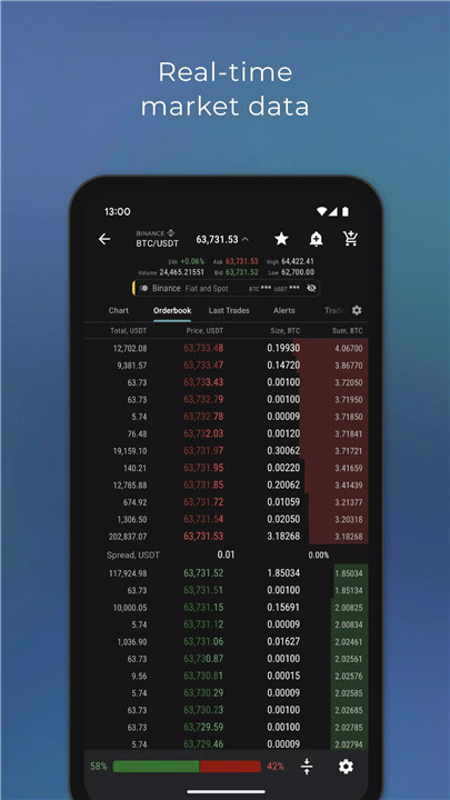 TabTrader screenshot