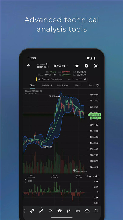 TabTrader screenshot