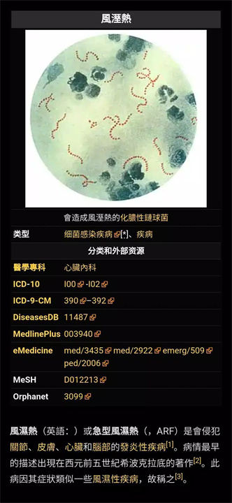 醫學維基百科(離線版) screenshot