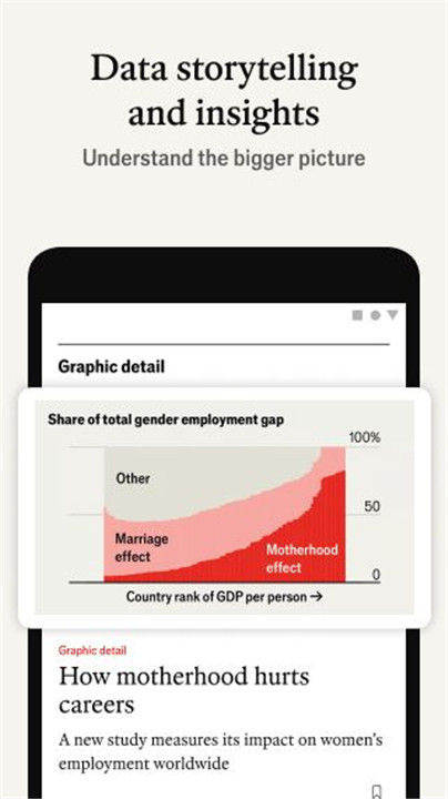 The Economist - News, Podcasts screenshot