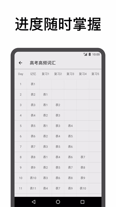 表格背单词 screenshot