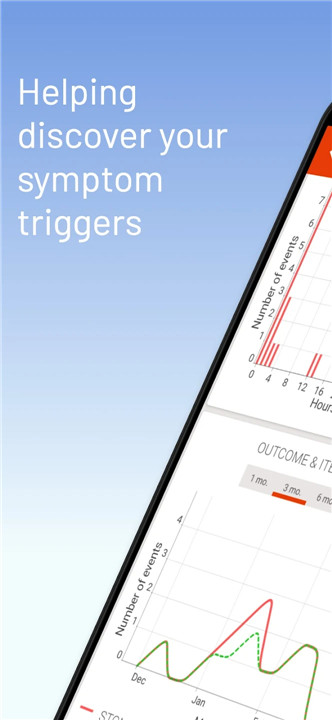 mySymptoms Food Diary screenshot