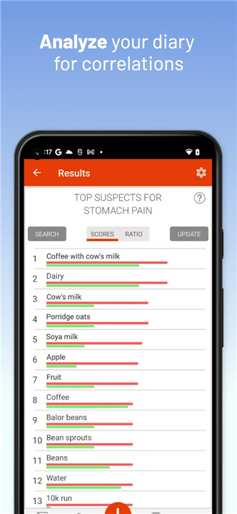 mySymptoms Food Diary screenshot