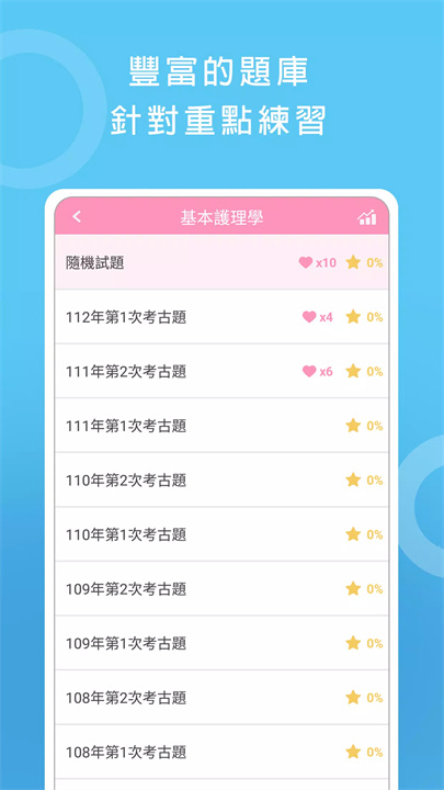 護理師證照考試 screenshot