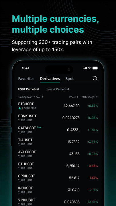 Zoomex-BTC, ETH Crypto Trading screenshot