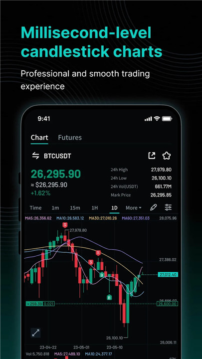 Zoomex-BTC, ETH Crypto Trading screenshot