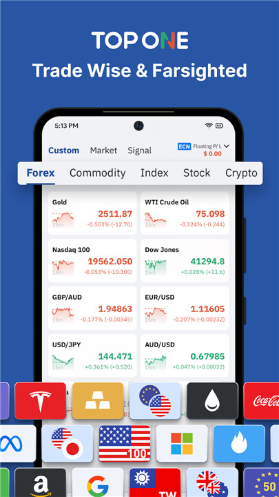 TOPONE Markets-Social Trading screenshot