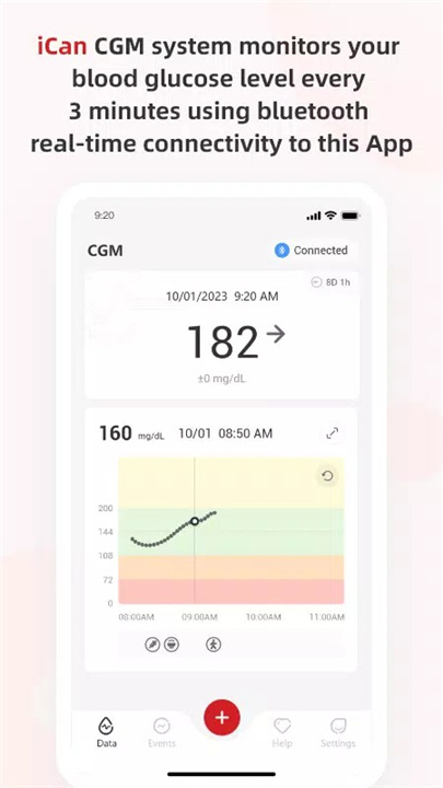 iCan Health screenshot