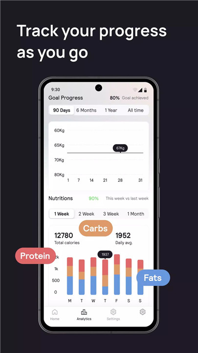 Cal AI - Food Calorie Tracker screenshot