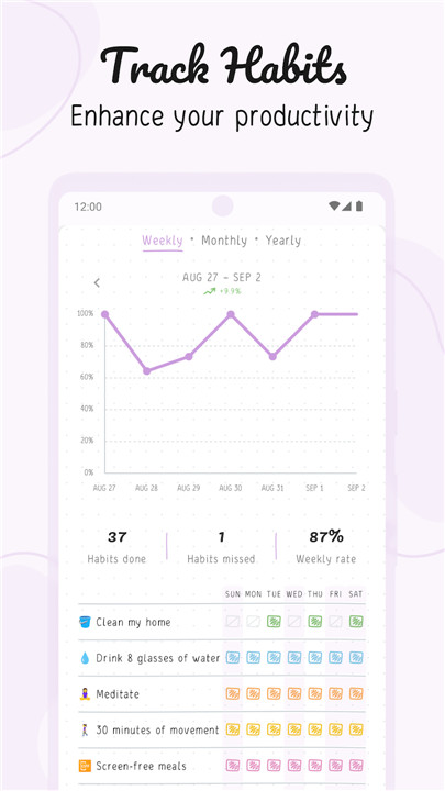 Hizo: Habit Tracker & Todo screenshot