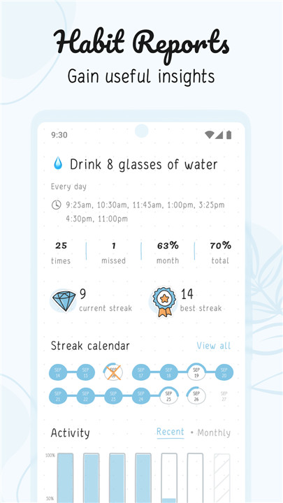 Hizo: Habit Tracker & Todo screenshot