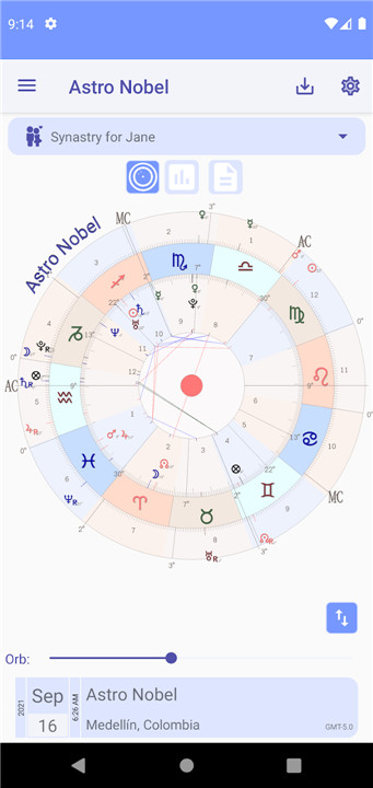 Astro Nobel - Astrology screenshot