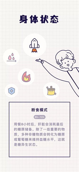 小熊轻断食 screenshot