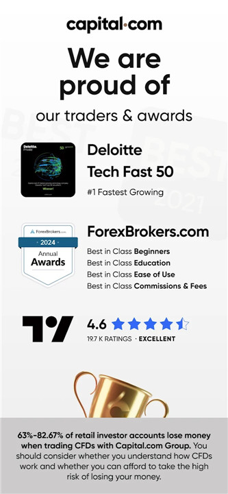 Trading app by Capital.com screenshot