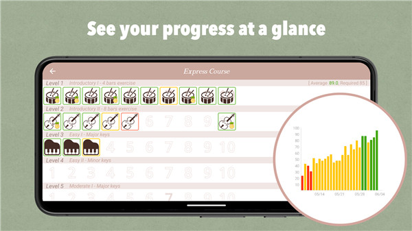 Sight Singing Pro - Solfege screenshot