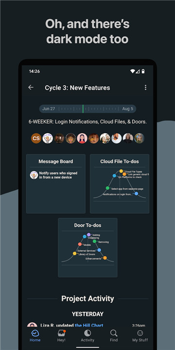 Basecamp - Project Management screenshot