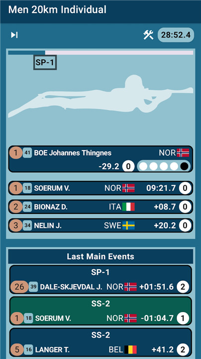 Biathlon Head Coach screenshot