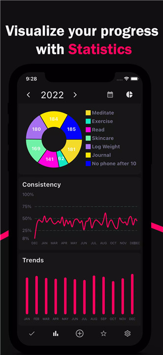 Streaky: Habit Tracker screenshot