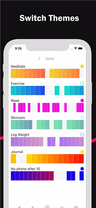 Streaky: Habit Tracker screenshot