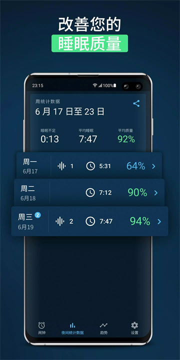 晚安 — 智能闹钟和睡眠周期跟踪器 screenshot