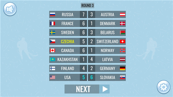 Ice Hockey World Cup screenshot