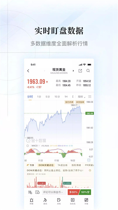 金十数据 screenshot