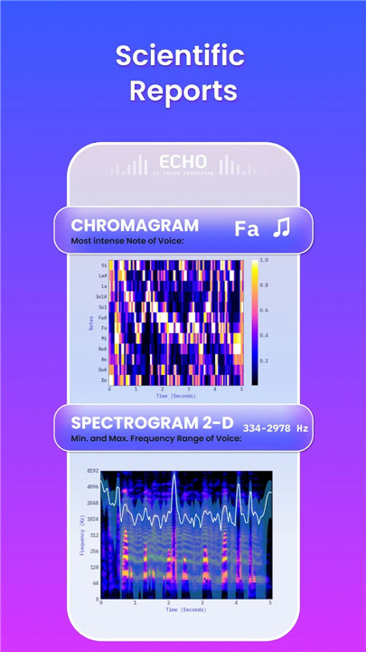 Echo: Ai Voice Analysis,Voices screenshot