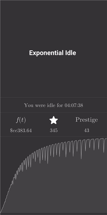 Exponential Idle screenshot