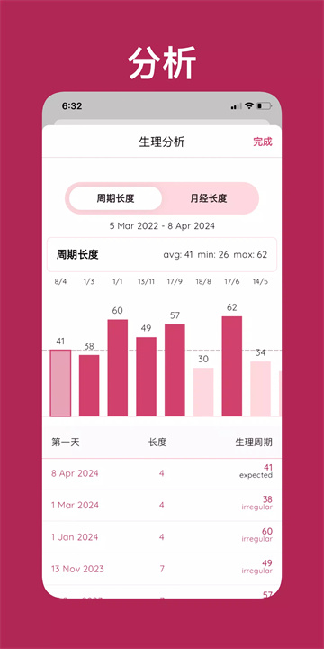 Life 经期跟踪日历 screenshot