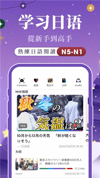 Todaii: Japanese - 学日文 N5-N1 screenshot