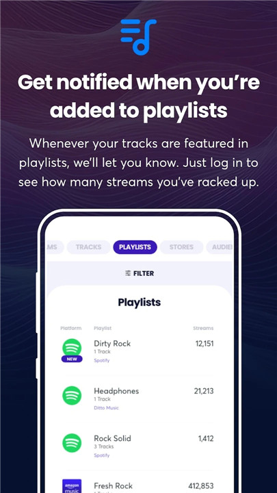 Ditto Music screenshot