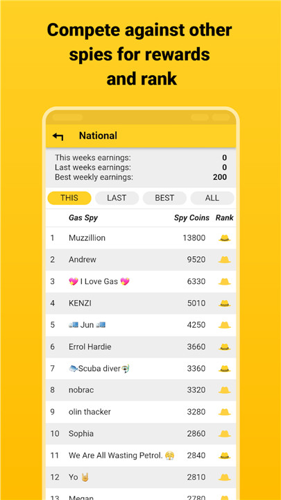 Gaspy - Fuel Prices screenshot