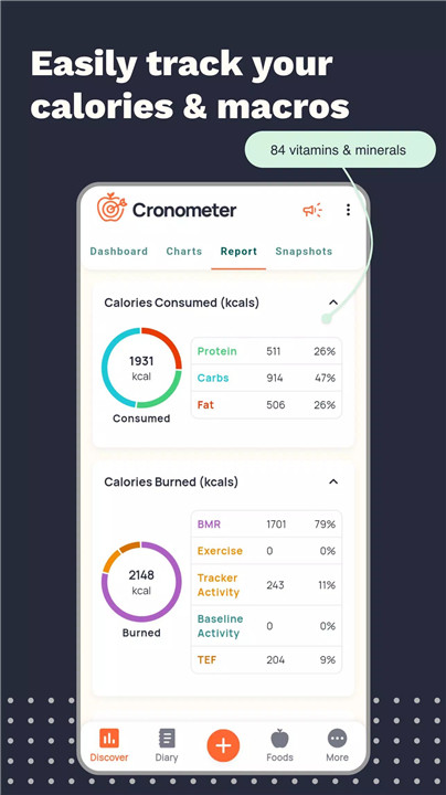 Calorie Counter by Cronometer screenshot