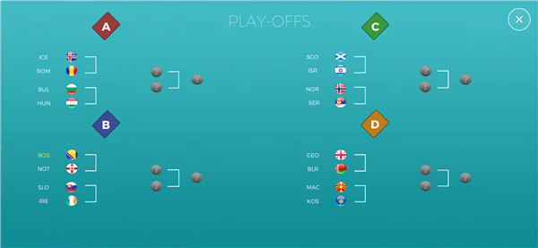 Game of Euro Football screenshot