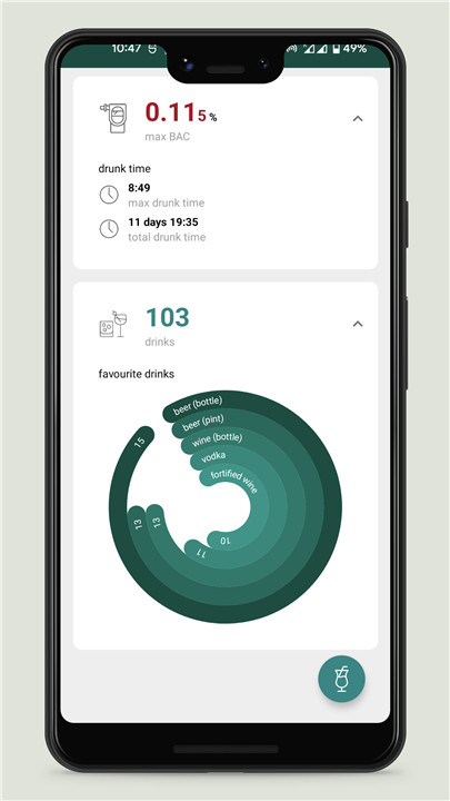 AlcoDiary・Alcohol tracker screenshot