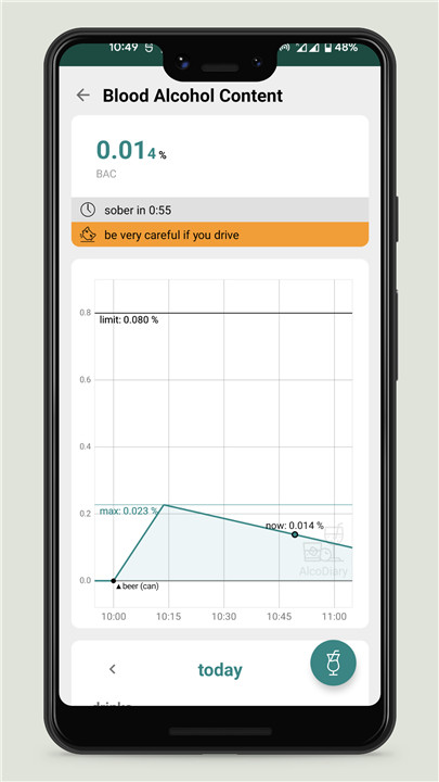 AlcoDiary・Alcohol tracker screenshot