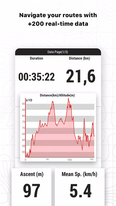 TwoNav 6: Routes and Maps screenshot TwoNav 6: Routes and Maps screenshot