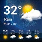Local Weather News - Radar